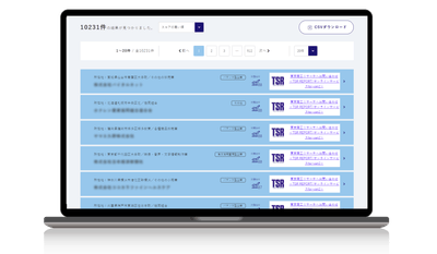 ＜非上場企業全国約10,000社の不動産売買動向を分析＞
