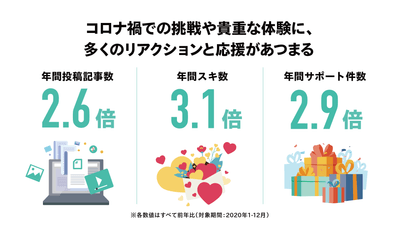 PoDptvtWh6Jc3dkMGipv.png?w=940&h=940