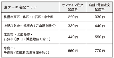 PpCVxS3dHfeikOlXbIJx.png?w=940&h=940