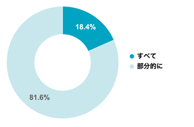 PrsLIJYd8ZN2nebyU7pD.png?w=940&h=940