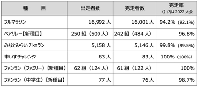 PwGlzSxlyLO9FwRmnzBi.jpg?w=940&h=940