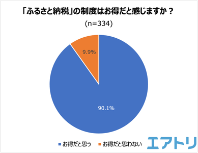 Px2busSka3vnFXFmdNyv.png?w=940&h=940