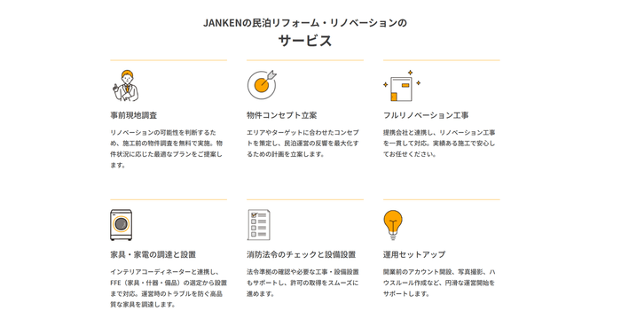 JANKENリフォーム・リノベーションのサービス内容