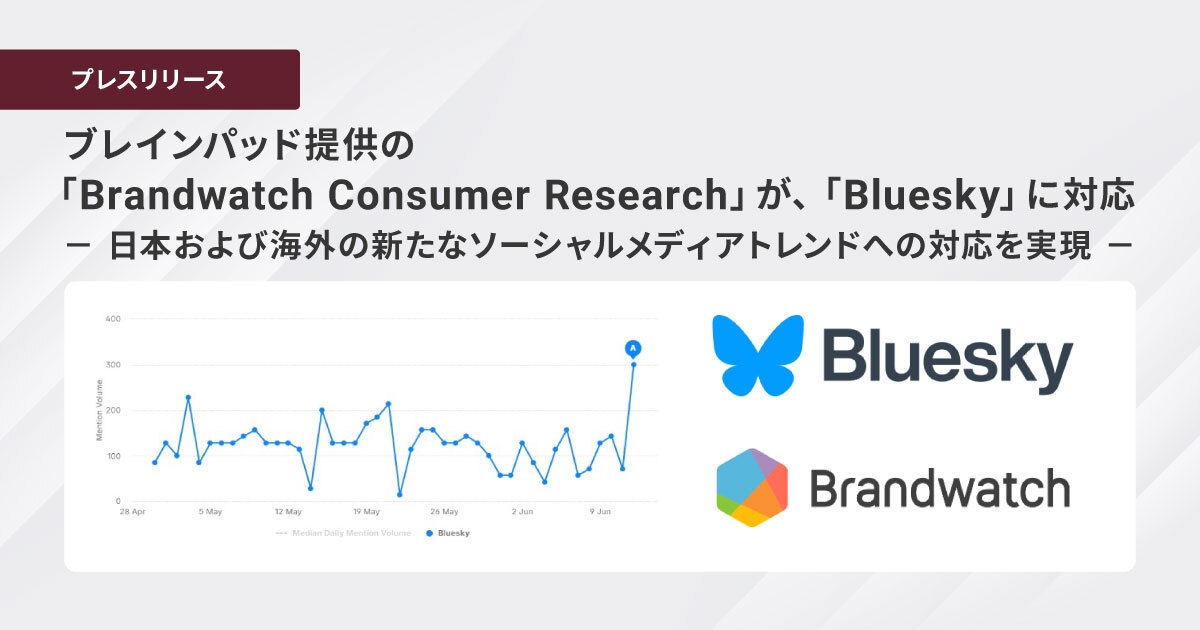 ブレインパッド提供の「Brandwatch Consumer Research」が、「Bluesky」に対応