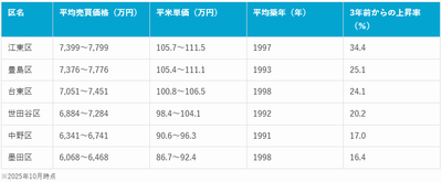 PznmM105xaR12q0hZSLt.png?w=940&h=940