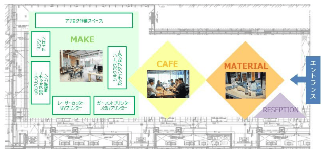 THE GARAGE 見取り図