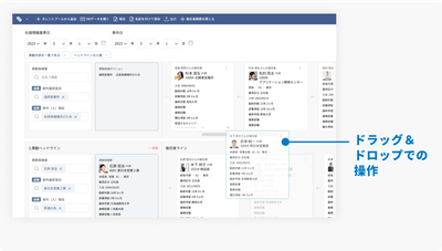 異動配置をドラッグ&ドロップで行える「シミュレーション」機能
