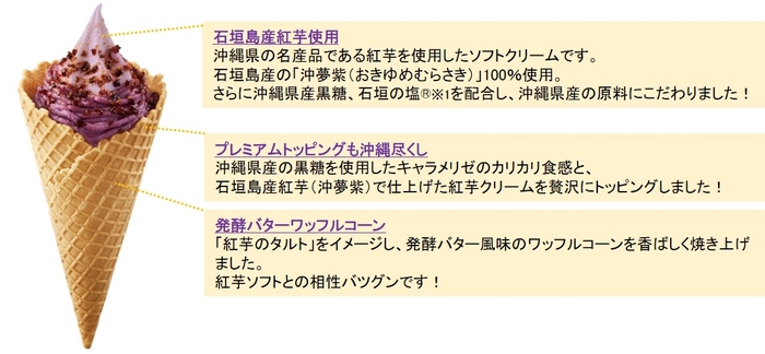 プレミアム紅芋ソフト 商品特長