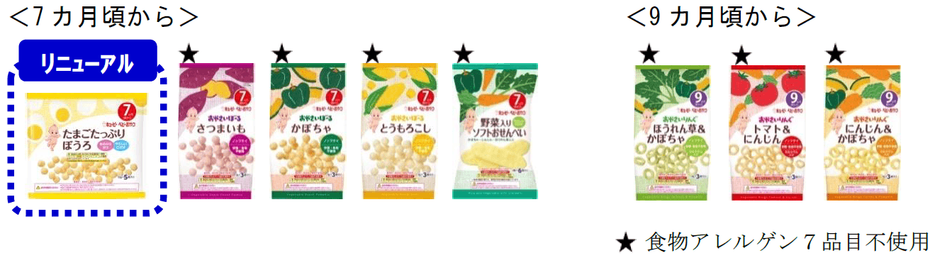 キユーピー「ベビーおやつ」シリーズ 全8品