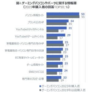 Q9cZCNBYjNWIGxGNsjW6.png?w=940&h=940