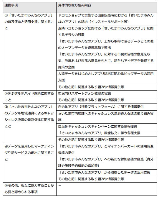 (別紙)連携協定事項