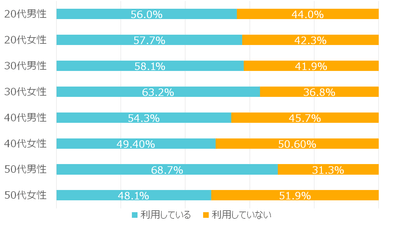 QDo0RowSxyGIftSmGa90.png?w=940&h=940