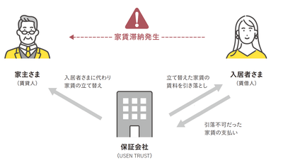 QF5AROitoMc96U9gDlIe.png?w=940&h=940