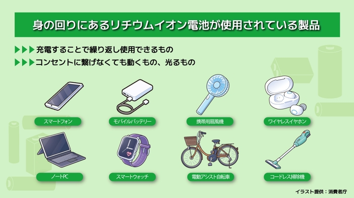 「なくそう!リチウムイオン電池による火災~わたしたちができること~」