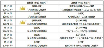 QGhDCUmM9JuF21iWRRWG.png?w=940&h=940