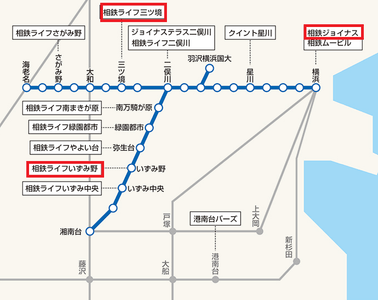 パークアンドライドサービス対象駐車場と相鉄ジョイナスの位置図