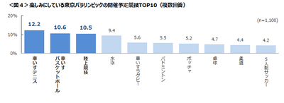 QHRFnIgu5Ifq2wukgBsH.png?w=940&h=940