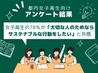 サステナブルは“理屈”じゃなくて“愛”だった。女子高生の78％が「大切な人のためならサステナブルな行動をしたい」と共感