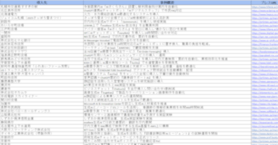 地域別AI導入事例カオスマップ 企業リスト（Excel）