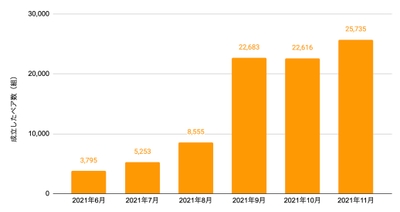 QJJ8l9lic7ShDrCHh1vJ.jpg?w=940&h=940