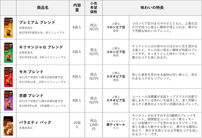 QJo1EuybB2rDr71746Hl.png?w=940&h=940