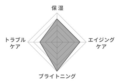 QLrXNoB6l2c0iHsY9dYD.gif?w=940&h=940