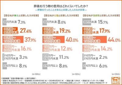 QMA7ajiNs7w6qo2wFFCQ.jpg?w=940&h=940