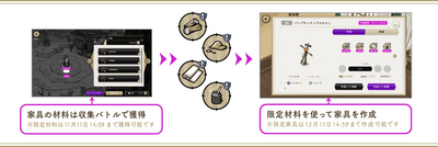 （作成可能条件：ルームランク8 ＋ イベントストーリークリア）