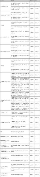 『iO』パーツリスト