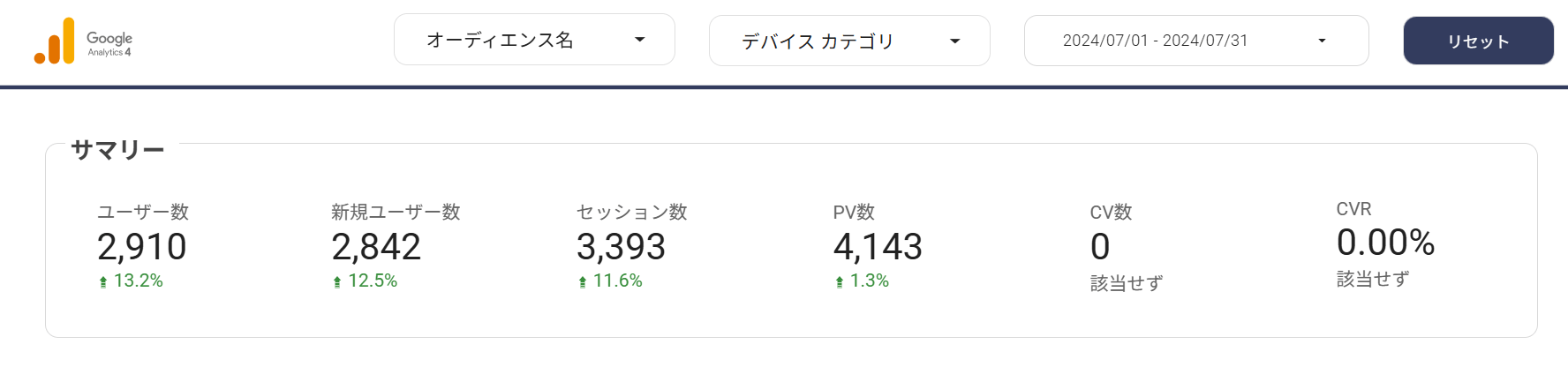 2024年7月1日~31日
