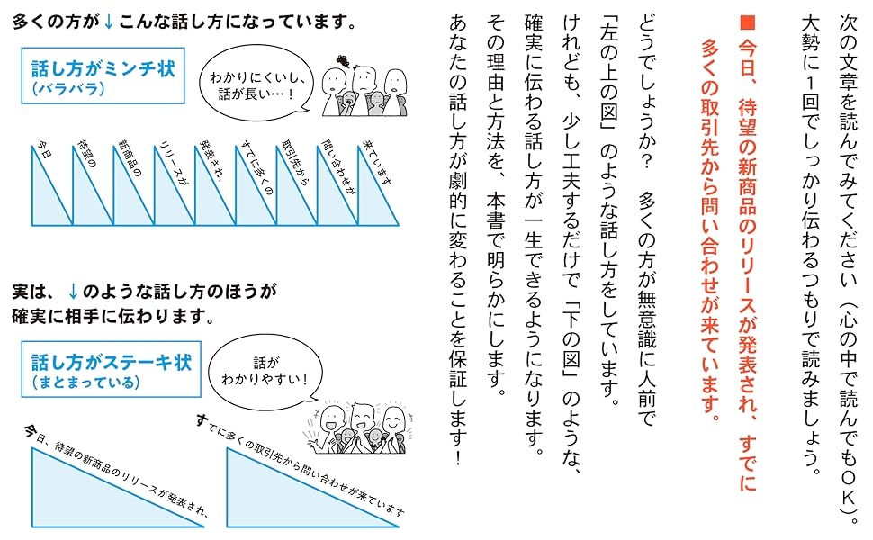 本書より 図で分かる「くっきり・はっきり」の誤解