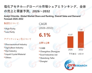 塩化アセチル市場の企業競争力、価格変動、需要予測レポート2026～2032
