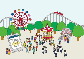 北陽電機、人数カウント・人流計測データを取得する　 測域センサ(LiDAR)用コントローラを4月に発売