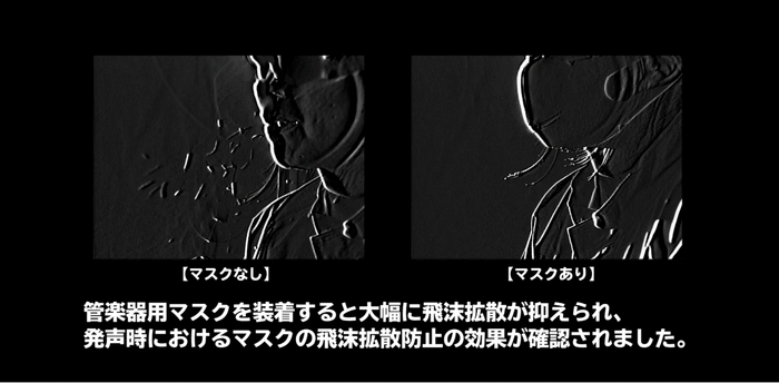 管楽器マスク　発声中結果