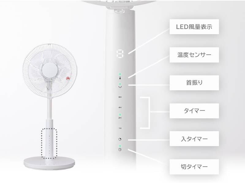 ポールに運転中のモードを表示