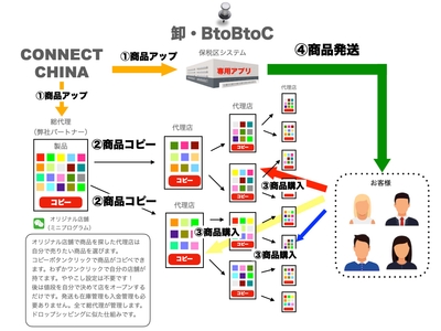 QSIbyLsn9Idtz9L7pxBA.jpeg?w=940&h=940