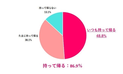 QTcHuaFl07OeKhhjeheZ.jpg?w=940&h=940