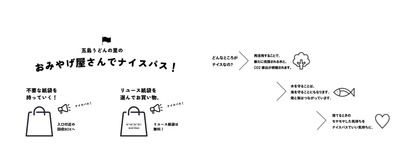 お土産屋さんでナイスパス！