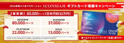 《タイ長期滞在ビザ》を発給するタイランドプリビレッジに お得に入会できる新春キャンペーン2024を3月まで開催！