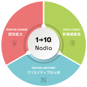 QYGlk0MCk8Dc4qzUxwct.png?w=940&h=940