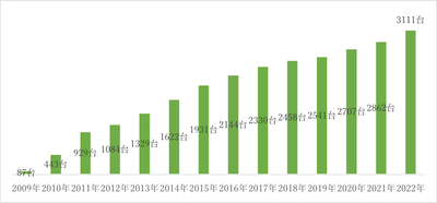 QYic9h1pUSPZd1gN65Vv.png?w=940&h=940