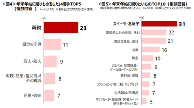 QZBETkKxRWWJ6uAiV8Cv.png?w=940&h=940