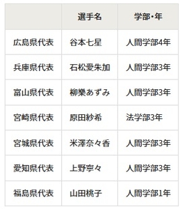 Qb4bpbYj9vLcG1R5OTpS.jpg?w=940&h=940