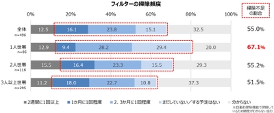 Qck5W2sD61u4lR2T1qhg.jpg?w=940&h=940