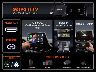 【車内を“テレビ化”】 HDMI入力・ワイヤレスCarPlay/Android Auto・ 有線ミラーリングに対応する4 in 1アダプター 「GETPAIRR TV(Car TV Mate Pro Max)」発売 ― 今だけ40％OFF