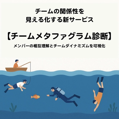 チームの関係性を“見える化”する新プログラム「チームメタファグラム診断」をスタート！