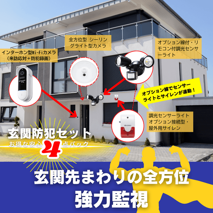 玄関先まわりの全方位監視