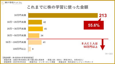 QeoQQj9iT78UBEO0ndGf.PNG?w=940&h=940