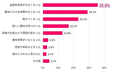 Qeyg7RHHi8hvWn0hXMD6.jpg?w=940&h=940