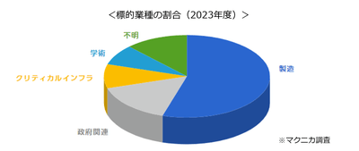 Qf1EUikFr9PIigUSNBip.png?w=940&h=940
